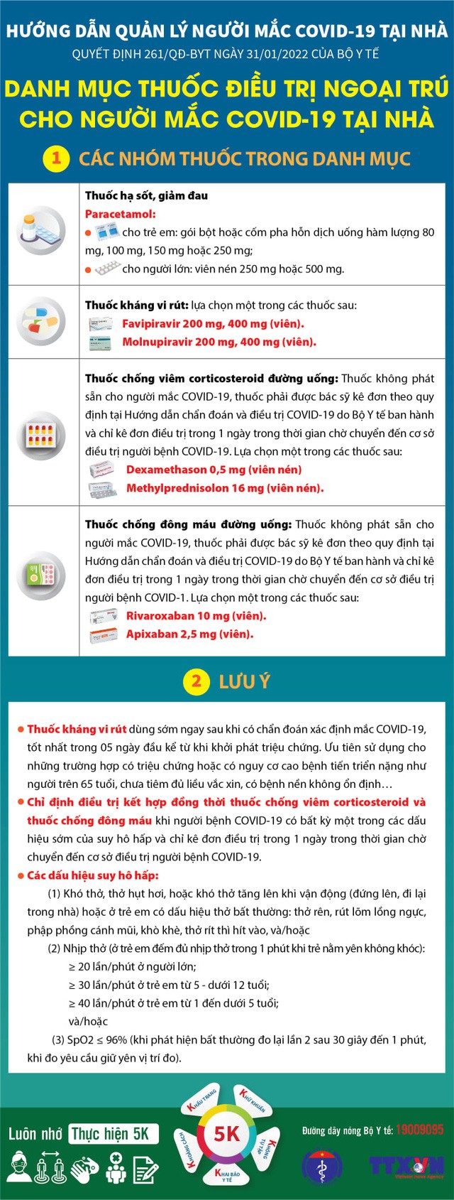 [Infographic] Hướng dẫn quản lý người mắc COVID-19 tại nhà - Tin tổng hợp - Cổng thông tin Bộ Y tế