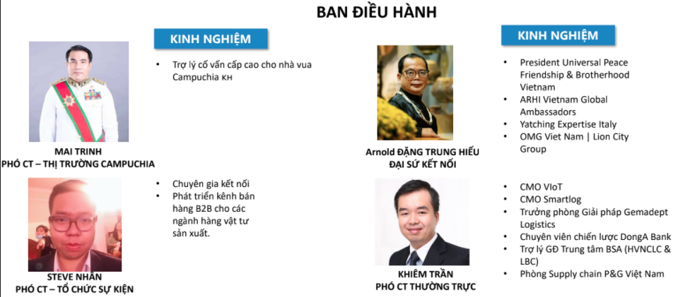 Ra mắt CLB Kết nối doanh nhân Việt Nam - Quốc tế
