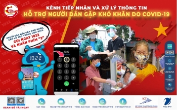 Tổng đài 1002 hỗ trợ thông tin hơn 217.700 cuộc gọi của người dân khó khăn vì dịch bệnh COVID-19