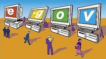 Chính phủ điện tử - chính phủ hiện đại, đổi mới, vì dân Chính phủ điện tử - chính phủ hiện đại, đổi mới, vì dân