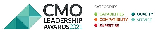 Tổ chức Vetter (Đức) giành được Giải thưởng Lãnh đạo CMO năm 2021 ở 5 hạng mục cốt lõi