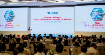 THACO tổ chức Hội nghị triển khai kế hoạch hoạt động và quản trị năm 2025