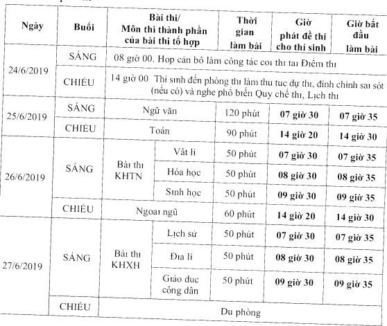 lich thi thpt quoc gia 2019 chinh thuc tu bo gddt