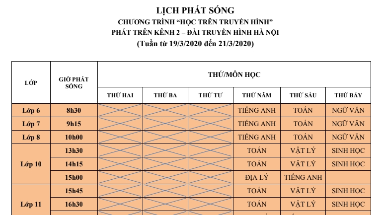 Hà Nội: Lịch phát sóng học trên truyền hình từ 18-28/3 của học sinh các cấp