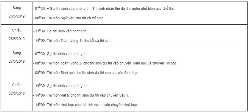 45 thi sinh trung tuyen thang vao lop 10 thpt chuyen khoa hoc tu nhien nam 2019