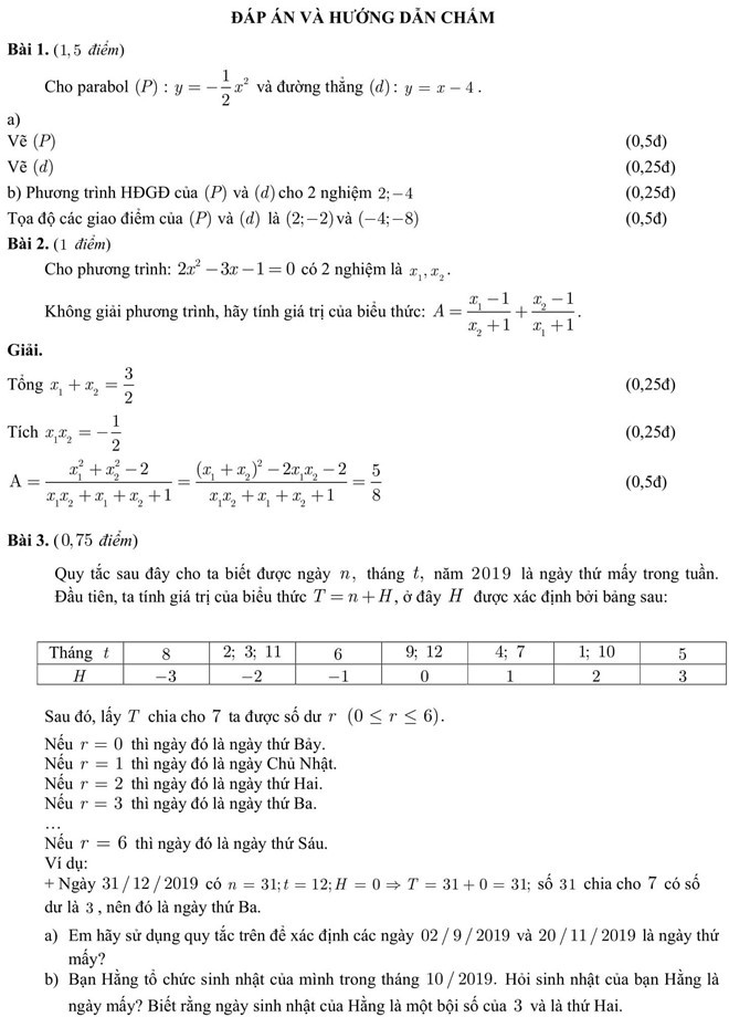 dap an chinh thuc de thi tuyen sinh lop 10 mon toan tp hcm 2019