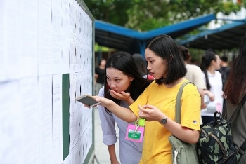 Lịch nghỉ Tết Nguyên đán Tân Sửu 2021 của học sinh cả nước