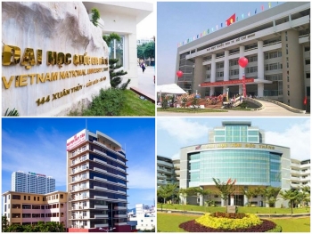 4 truong dai hoc viet nam duoc liet ke tren bang xep hang the gioi