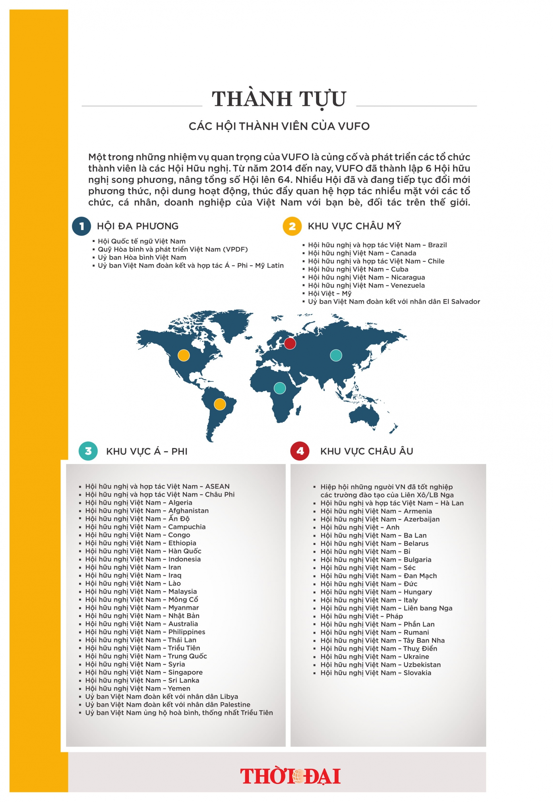 infographics cac hoi thanh vien cua vufo