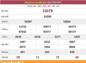 Kết quả XSMB ngày 27/1 - Dự đoán, soi cầu trực tiếp xổ số miền Bắc hôm nay Kết quả XSMB ngày 27/1 - Dự đoán, soi cầu trực tiếp xổ số miền Bắc hôm nay
