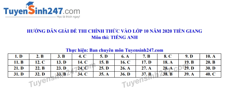 3230 dap an de thi anh van tuyen sinh lop 10 vao thpt tinh tien giang0