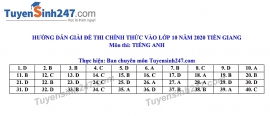 Đáp án đề thi Anh văn tuyển sinh lớp 10 vào THPT tỉnh Tiền Giang năm 2020