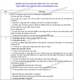 dap an de thi ngu van tuyen sinh lop 10 vao thpt tp da nang nam 2020