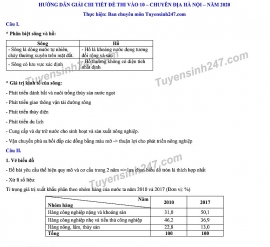 dap an de thi mon dia ly tuyen sinh lop 10 vao thpt chuyen tp ha noi nam 2020