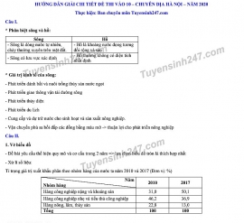 Đáp án đề thi môn Địa lý tuyển sinh lớp 10 vào THPT Chuyên TP Hà Nội năm 2020