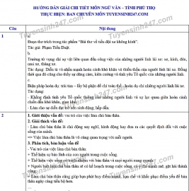 dap an de thi ngu van tuyen sinh lop 10 vao thpt tinh phu tho nam 2020