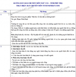 Đáp án đề thi Ngữ văn tuyển sinh lớp 10 vào THPT tỉnh Phú Thọ năm 2020