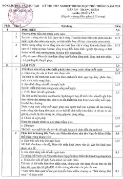 Đáp án môn Ngữ văn thi tốt nghiệp THPT 2020 chính thức từ Bộ GD&ĐT