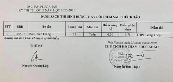 sau phuc khao diem thi mon toan cua nam sinh thai nguyen tang tu 05 len 975