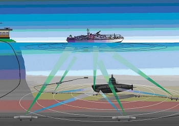 Nga tự tin có thể phát hiện tàu ngầm Hải quân Mỹ ở bất cứ vị trí nào