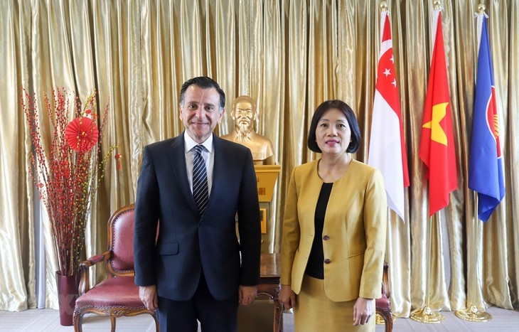 Việt Nam - Jordan trao đổi các biện pháp thúc đẩy hợp tác về thương mại và đầu tư
