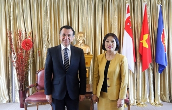 Việt Nam - Jordan trao đổi các biện pháp thúc đẩy hợp tác về thương mại và đầu tư Việt Nam - Jordan trao đổi các biện pháp thúc đẩy hợp tác về thương mại và đầu tư