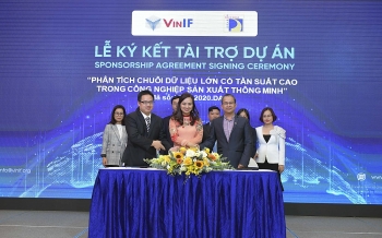 Vingroup tài trợ 136 tỷ đồng cho 28 dự án khoa học công nghệ năm 2020