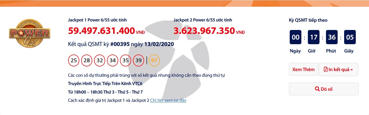 ket qua xo so vietlott power 655 toi ngay 1522020 moi nhat hon 62 ti dong van vo chu