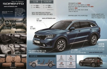 kia sorento 2021 se co dong co hybrid voi suc manh toi 230 ma luc