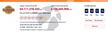 ket qua xo so vietlott power 655 ngay 202 moi nhat tong giai thuong hon 68 ty