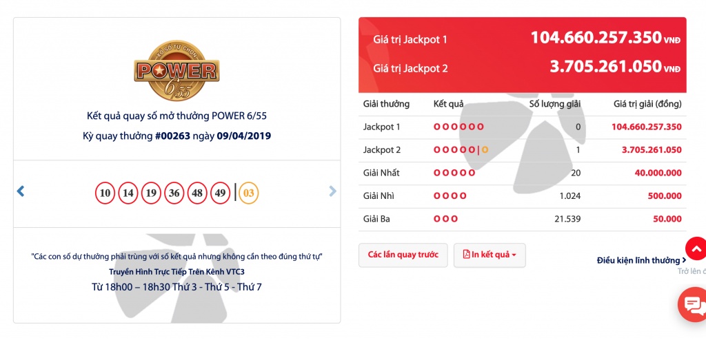ket qua xo so vietlott hom nay 1142019 hon 104 ti dong se goi ten ai