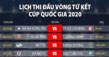 lich thi dau vong tu ket cup quoc gia 2020 moi va day du nhat