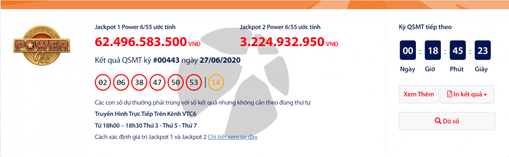 Kết quả xổ số Vietlott Power 6/55 tối ngày 30/6/2020: Giải Jackpot hơn 65 tỉ đồng