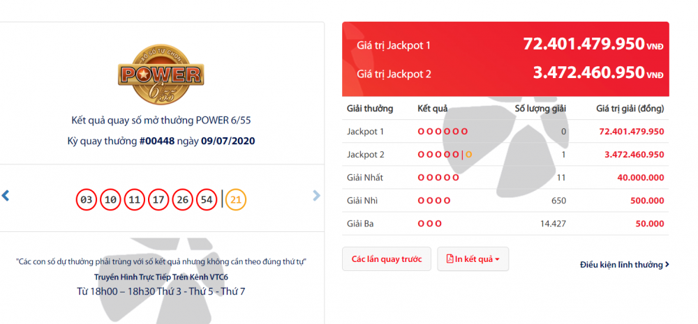 ket qua xo so vietlott toi 97 lien tiep co nguoi trung jackpot gan 4 ti dong
