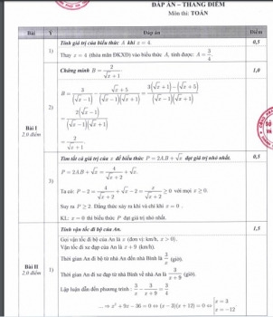 Đáp án chính thức và thang điểm các bài thi tuyển sinh vào lớp 10 THPT 2020 ở Hà Nội