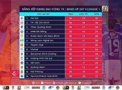 BXH V-League 2019 vòng 19 mới nhất: Hà Nội FC tái chiếm ngôi đầu từ CLB TP. HCM