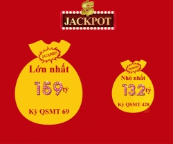 Những con số không tưởng trong 3 năm Vietlott-Jackpot Mega 6/45