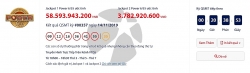 Kết quả xổ số Vietlott Power 6/55 ngày 16/11: "Nổ" hơn 62 tỉ đồng?