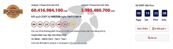 ket qua xo so vietlott power 655 ngay 19112019 nguoi trung hon 64 ti dong se lam gi