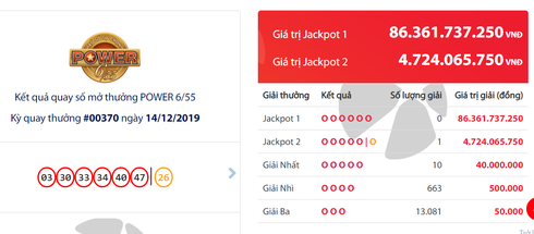 ket qua xo so vietlott hom nay 16122019 ti phu dau tien da xuat hien ai la nguoi may man thu 2