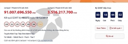 Kết quả xổ số Vietlott Power 6/55 ngày 21/12/2019: Gần 100 tỷ đồng chờ người nhận