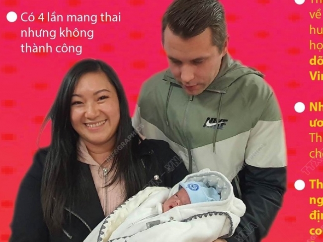 Nuôi dưỡng thành công trẻ sinh non nặng 500 gram người nước ngoài