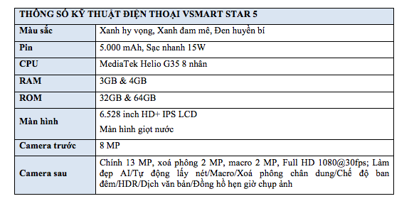 Vingroup ra mắt Vsmart Star 5 - Điện thoại kèm DATA 4G miễn phí tiên phong tại Việt Nam