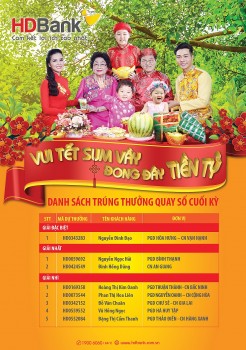 HDBank chúc mừng khách hàng trúng 1 tỷ đồng trong chương trình “Vui Tết sum vầy - Đong đầy tiền tỷ”