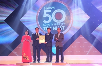 hdbank vao danh sach 50 cong ty niem yet tot nhat nam 2020