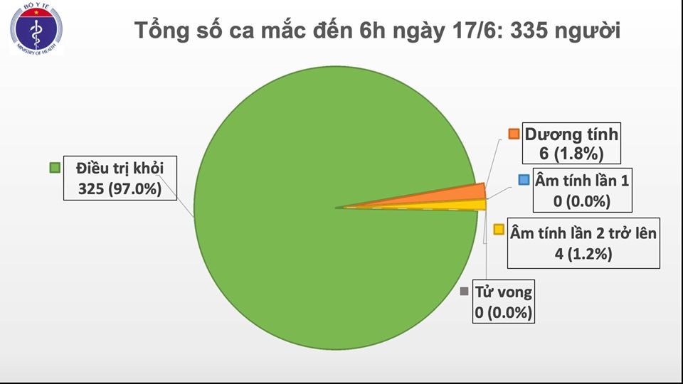 0948 ca mac sang175