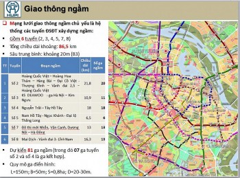 Hà Nội quy hoạch thêm 6 tuyến đường sắt đô thị ngầm