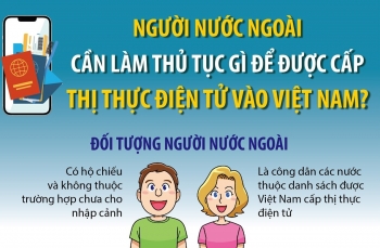 Người nước ngoài cần làm thủ tục gì để được cấp thị thực điện tử vào Việt Nam?