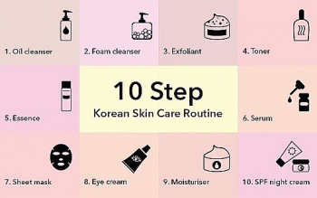 10 bước quy trình skincare được chia sẻ từ Làm Điệu