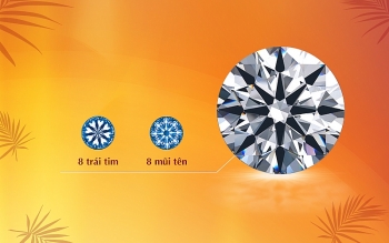 trang suc 8 hearts 8 arrows moi tinh moi cua phai dep